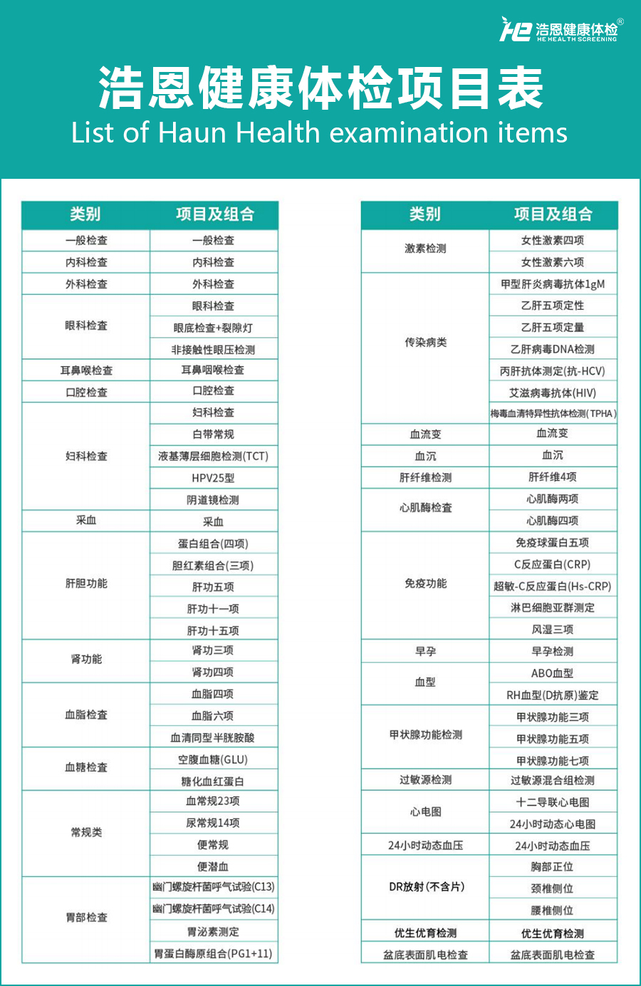 體檢項目表.jpg